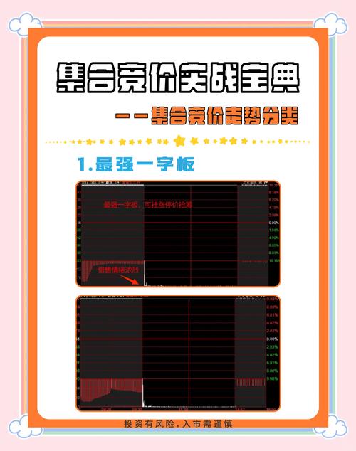 股票持续放量上涨什么意思_集合竞价选涨停技巧_集合竞价规则注意事项