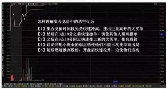 集合竞价选涨停技巧_股票持续放量上涨什么意思_集合竞价规则注意事项