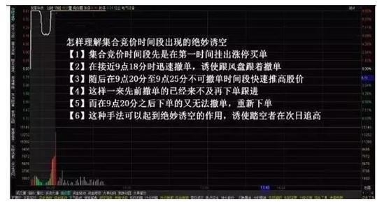 集合竞价规则注意事项_集合竞价选涨停技巧_股票持续放量上涨什么意思