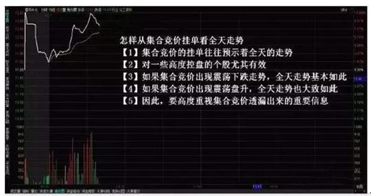 股票持续放量上涨什么意思_集合竞价规则注意事项_集合竞价选涨停技巧