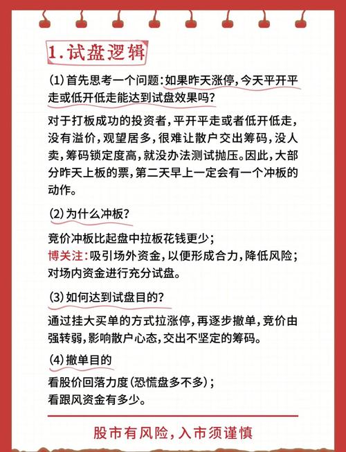 集合竞价规则注意事项_股票持续放量上涨什么意思_集合竞价选涨停技巧