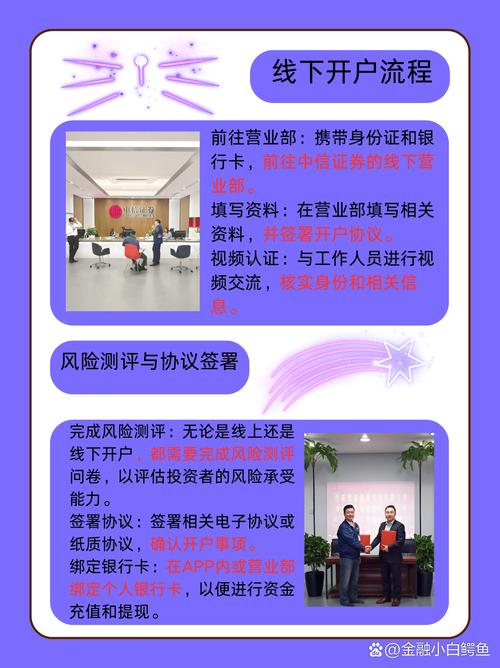 中信证券交易系统中如何止损_中信证券开户条件_中信证券开户流程
