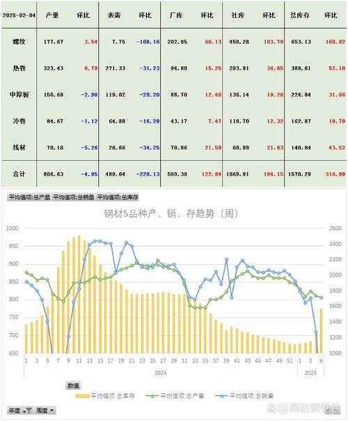 华东金属城废铜价格走势_今日铜价格走势图_华东金属城废旧金属成交指数