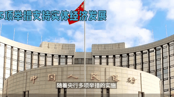  中国经济货币政策分析 _房地产金融专业排名_