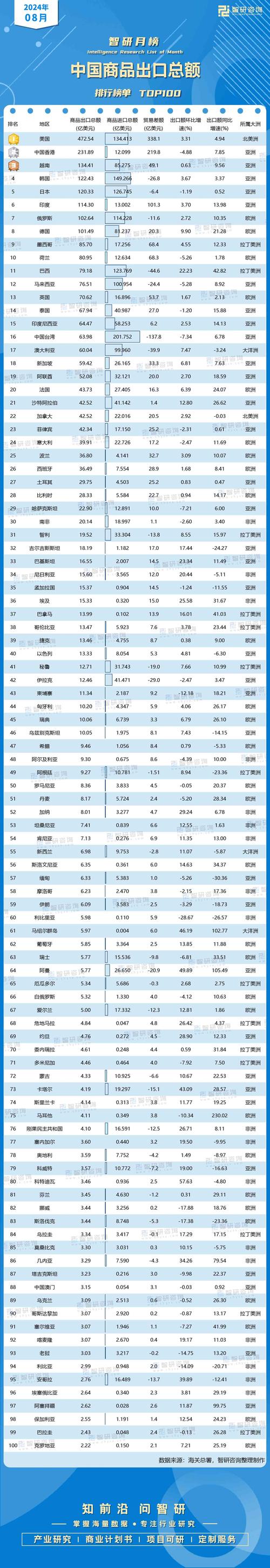 中国超市进场费危害_超市进场费对消费者影响_超市进场费是否可退