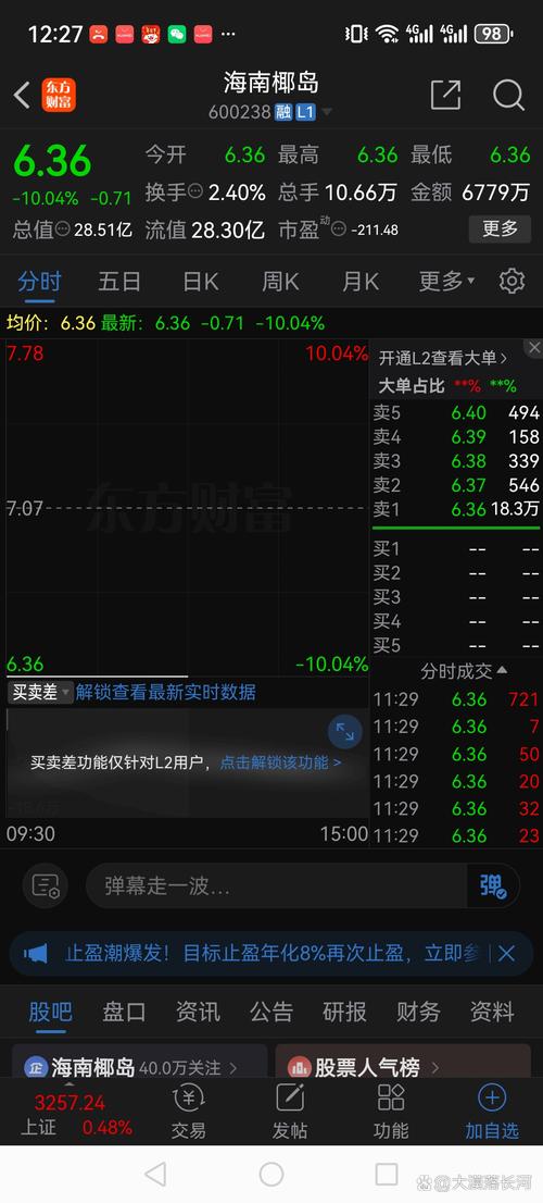 年末多家配资平台被点名，庄股东控十一连跌停引股民哀嚎