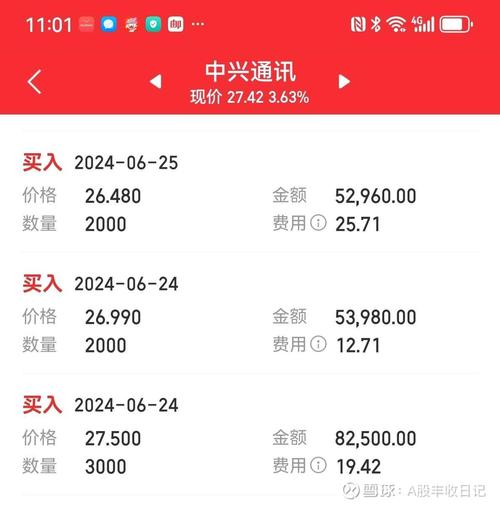 下列属于证券投资基金业务的有_A股投资策略_机构布局建议