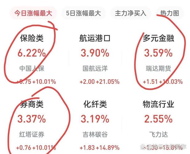没证券从业能进证券公司吗_证券从业者数量下降_证券行业业绩增长