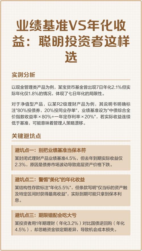 什么公司可以买理财产品_理财子公司业绩比较基准解释说明_银行理财产品业绩比较基准新规