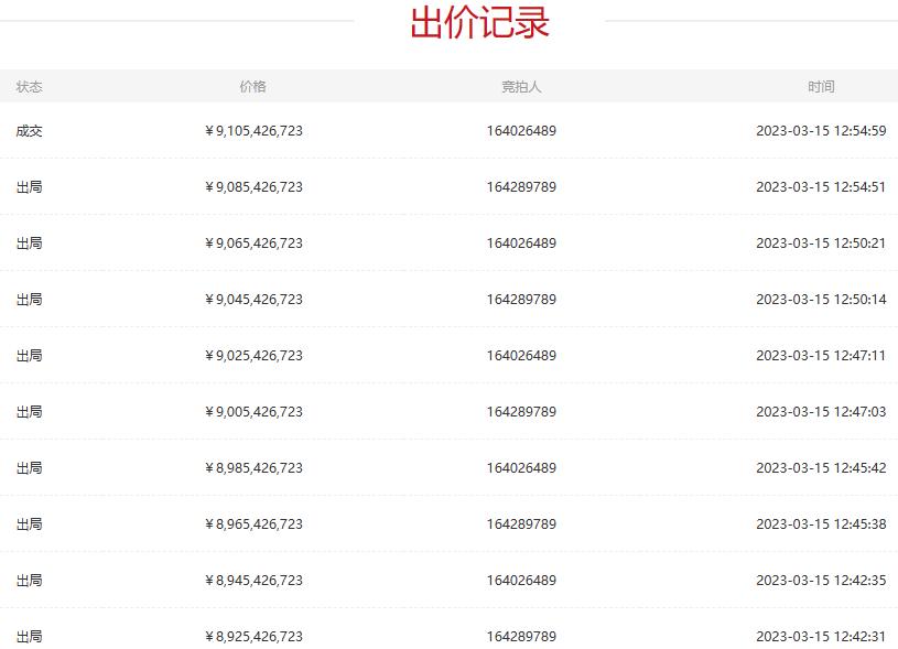 民生证券股票代码_民生证券股权拍卖 国联集团竞得股份 泛海系退出控股权