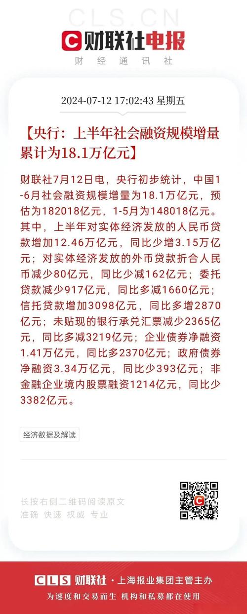 今年一季度金融数据显示：我国货币政策稳健，金融运行总体稳健向实