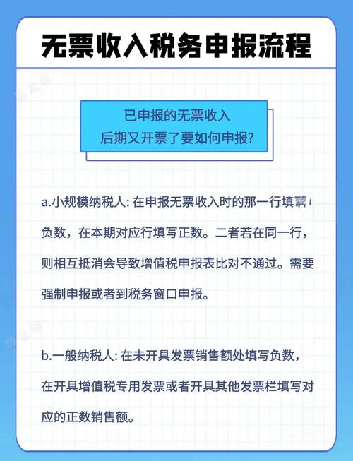 企业经营中未开票收入的税务处理及纳税申报全解析