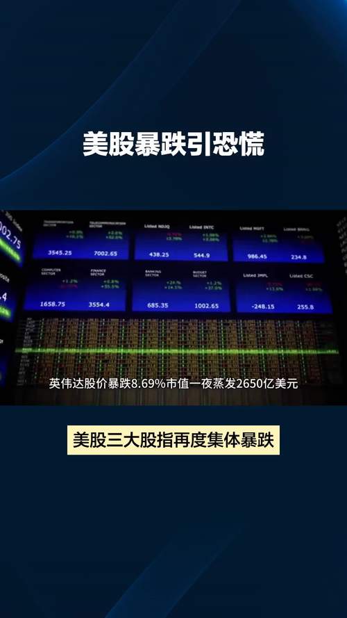 美股暴跌原因分析_美联储加息对美股影响_美股 a股