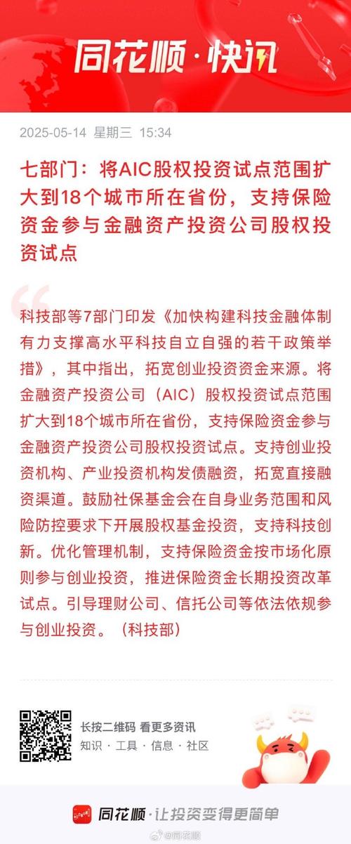金融AIC股权投资试点扩大_股权投资 优惠政策_金融资产投资公司股权投资试点