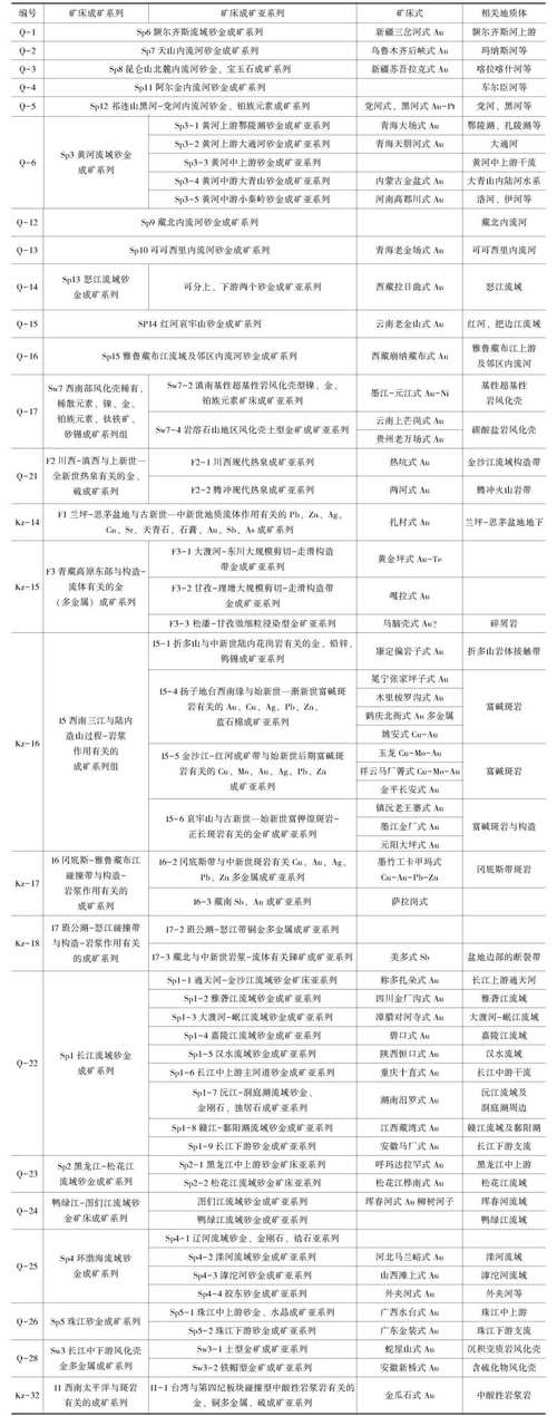 中矿资源（002738.SZ）：综合性矿业公司，业务领域全解析