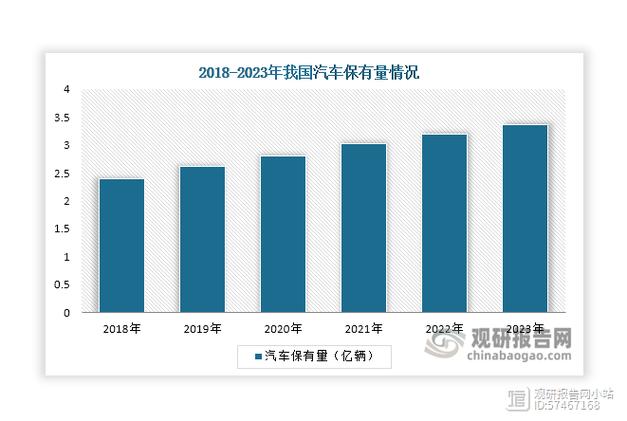 经济发展下消费市场回暖，新现象与增长动力待探讨？