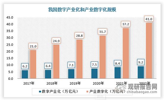 抓住市场回暖有利时机_新型消费模式分析_中国消费市场回暖趋势