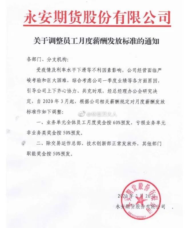 永安期货下调预发奖金原因分析_永安期货内部文件调整员工奖金_永安期货保证金比例