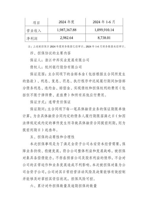 永安期货下调预发奖金原因分析_永安期货内部文件调整员工奖金_永安期货保证金比例