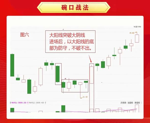 股票横盘让股民心烦？主力潜伏布局，门道可多了