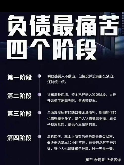 团贷网 骗_P2P平台合规经营与备案延期_P2P网贷行业风险控制