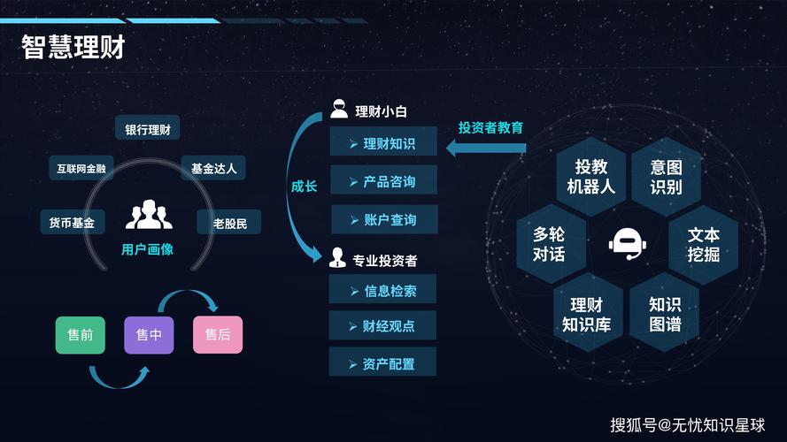 中国金融ic卡行业_国产芯片金融IC卡_金融IC卡替代磁条卡