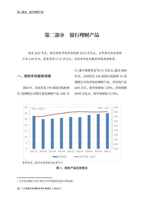 财富管理业务转型_券商组织架构调整_配资公司 组织结构