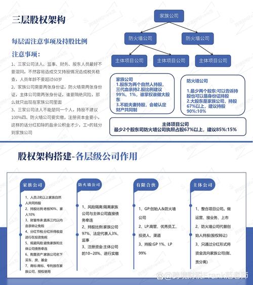 奇虎360私有化交易完成_奇虎360退市估值93亿美元_外资在奇虎360公司中有没有决策权