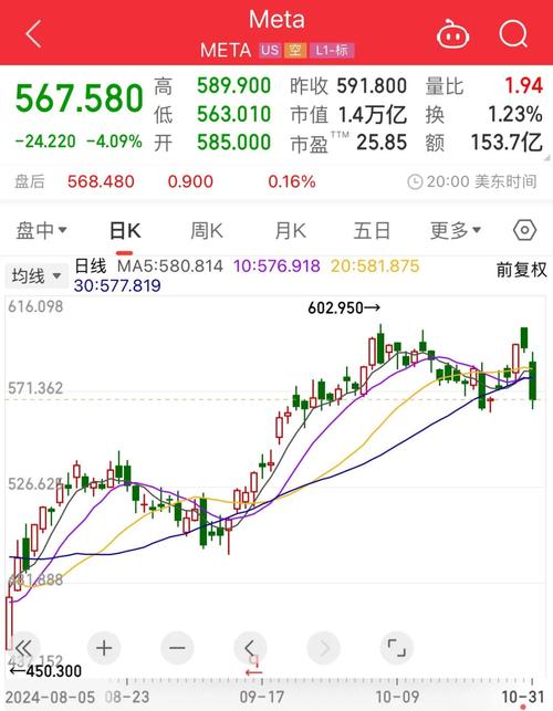 A股下跌原因分析_美股 a股_美联储加息预期变化