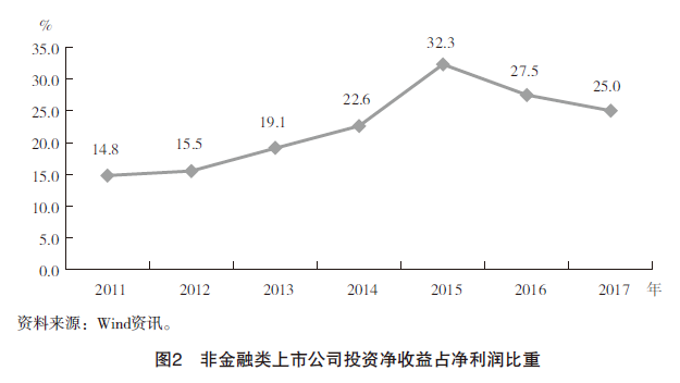 图2.png