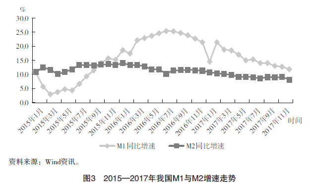 图3.png