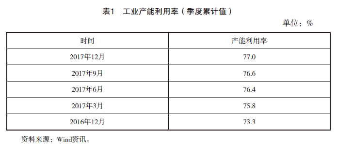 表1.png