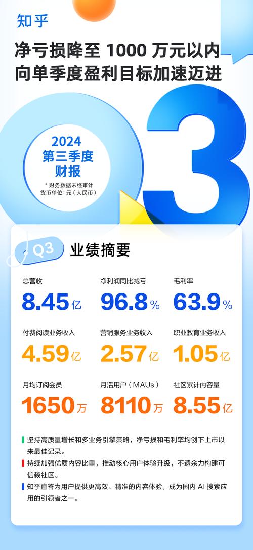 欢瑞世纪2024年财报分析_欢瑞世纪2024年净利润亏损_欢瑞世纪2025财报