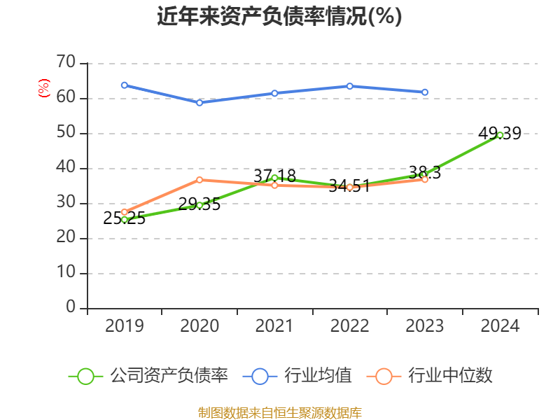 欢瑞世纪2025财报_欢瑞世纪2024年财报分析_欢瑞世纪2024年净利润亏损