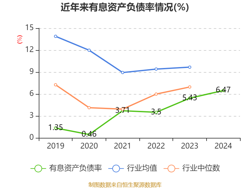 欢瑞世纪2025财报_欢瑞世纪2024年净利润亏损_欢瑞世纪2024年财报分析