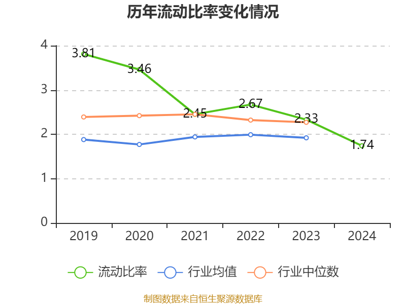 欢瑞世纪2024年财报分析_欢瑞世纪2025财报_欢瑞世纪2024年净利润亏损