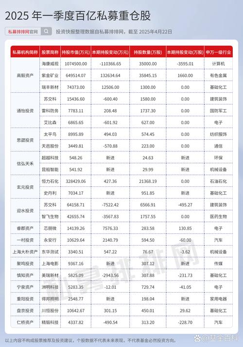 富临精工股价走势分析_股票减持完毕后的走势_富临精工安治富减持