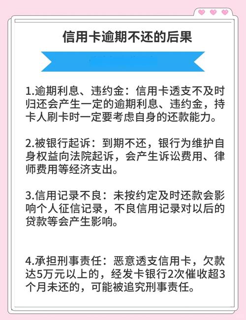 达飞分期逾期起诉_达飞分期逾期后果_达飞金融分期付款