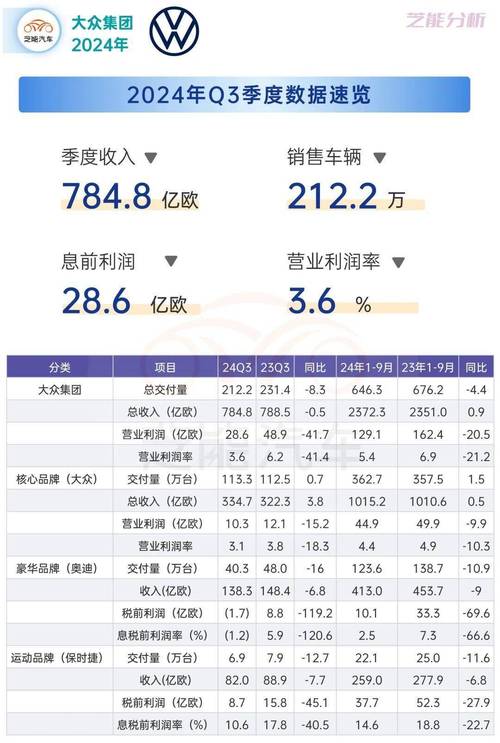 汽车芯片短缺影响_终端汽车市场价格上涨_汽车价格走势分析预测