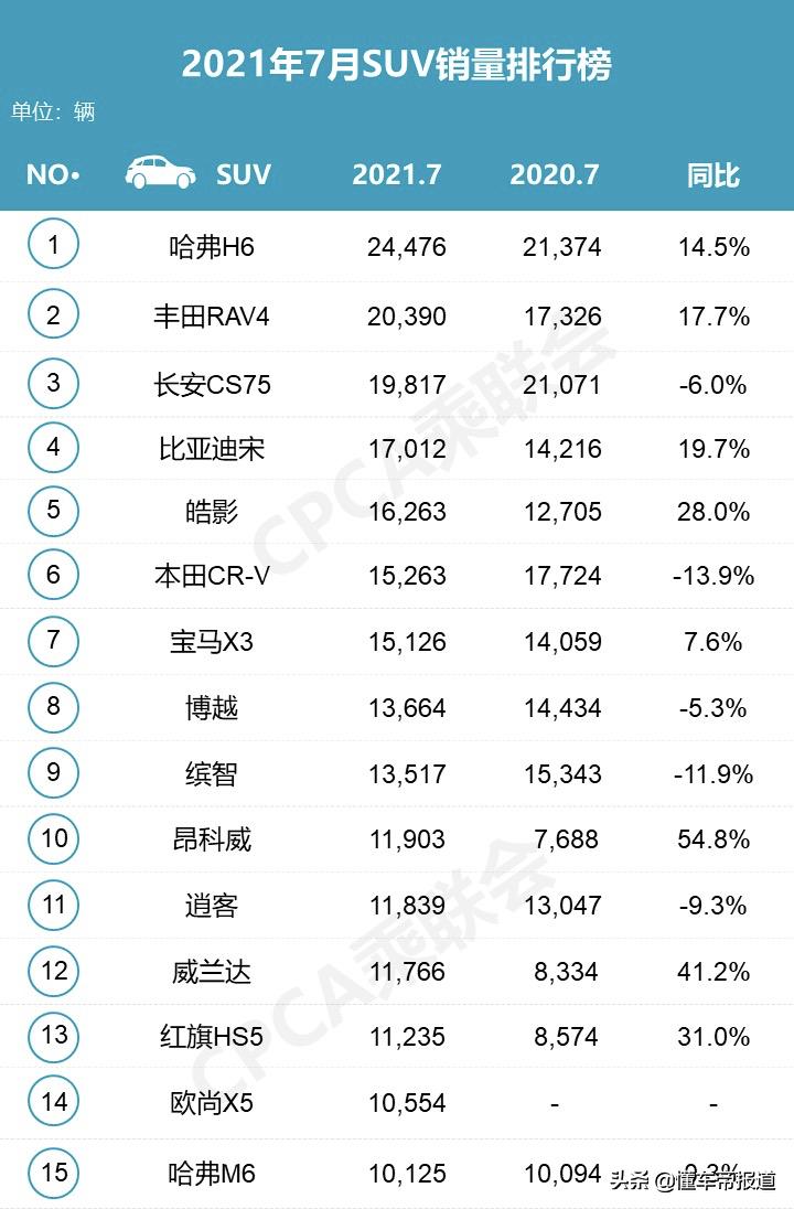 终端汽车市场价格上涨_汽车芯片短缺影响_汽车价格走势分析预测