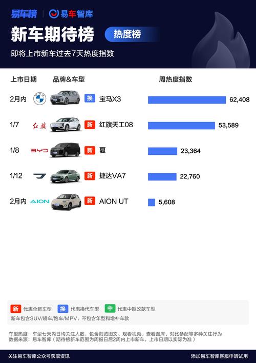 汽车芯片短缺影响_汽车价格走势分析预测_终端汽车市场价格上涨