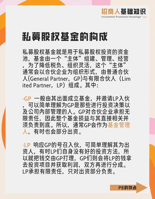  私募股权投资赋能民营企业 __股权投资 优惠政策