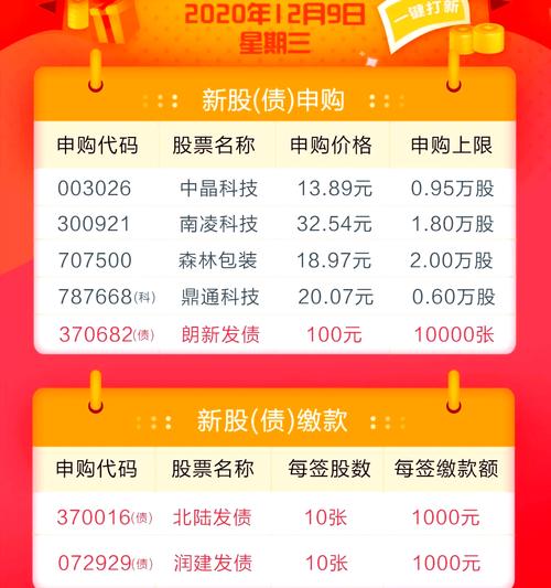 新股发行制度对股价影响_股票为什么会涨跌 通俗解释_股票涨跌原因分析