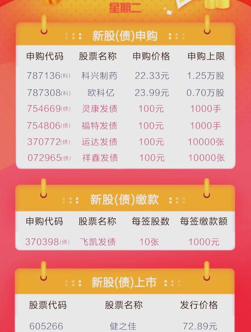 新股发行制度对股价影响_股票涨跌原因分析_股票为什么会涨跌 通俗解释