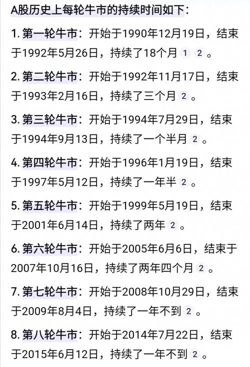 A股历轮牛市涨幅统计_A股历轮牛市时间分析_爱使股份1993牛市涨幅