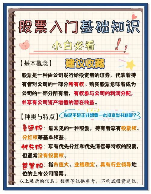 股票的基本概念分类及投资价值_从零开始全面解析股票投资知识_向翻倍黑马温雪峰学习投资股票