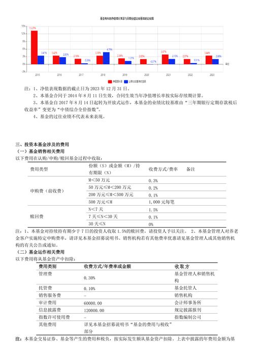 交银施罗德安悦平衡养老目标三年持有期混合型发起式基金中基金FOF开放日常申购定期定额投资业务公告_交银施罗德基金管理有限公司股票估值指数_交银施罗德基金管理有限公司怎么样