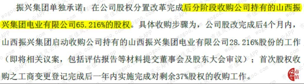 振兴生化股吧_振兴生化历史股权争夺战_振兴生化ST时期股改事件