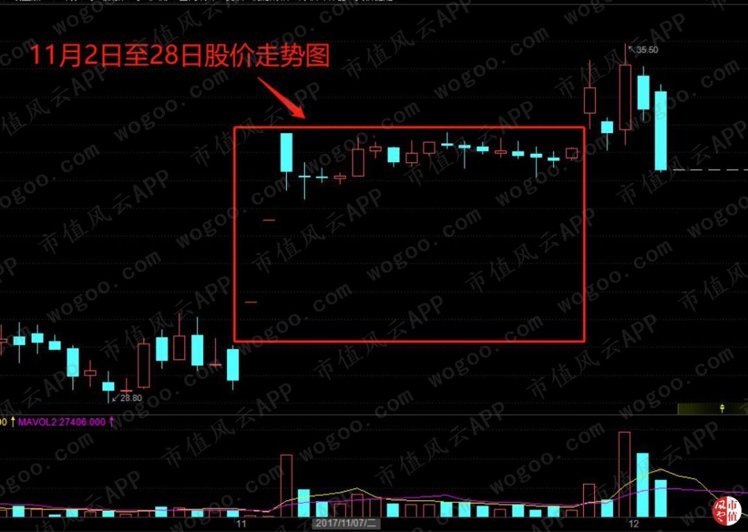 振兴生化股吧_振兴生化ST时期股改事件_振兴生化历史股权争夺战