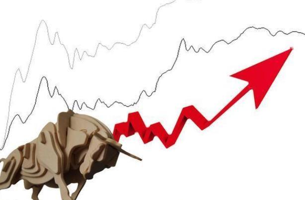 庄家抬轿黄金怎么把握？读懂三大信号，抓住主升浪契机